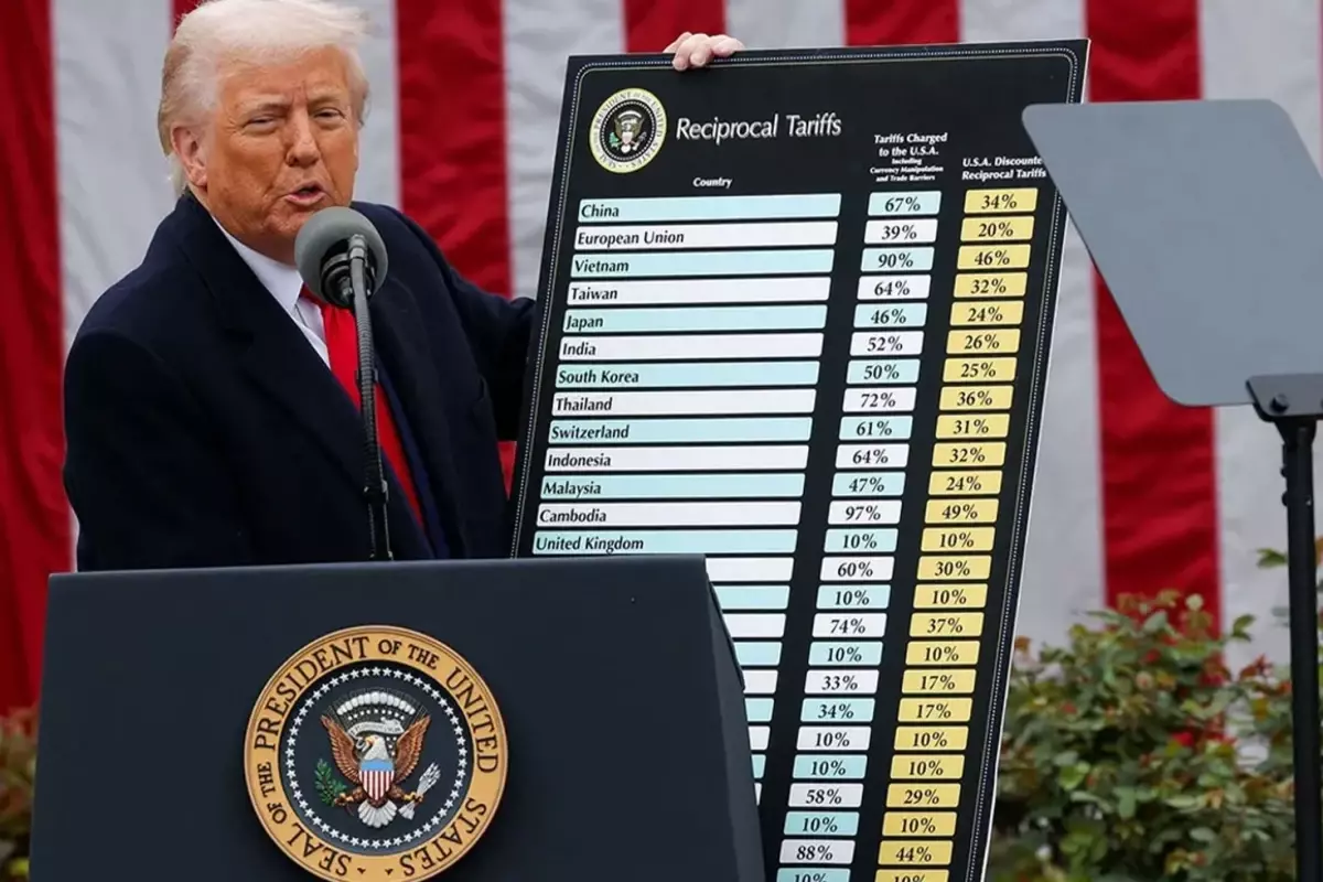Trump'ın tarifeleri işe yaradı, gümrük vergisi gelirleri rekor kırdı