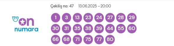 On Numara çekiliş sonuçları açıklandı mı 13 Haziran Cuma? On Numara sonuçları saat kaçta? On Numara CANLI izle! Bugün kazanan numaralar neler?