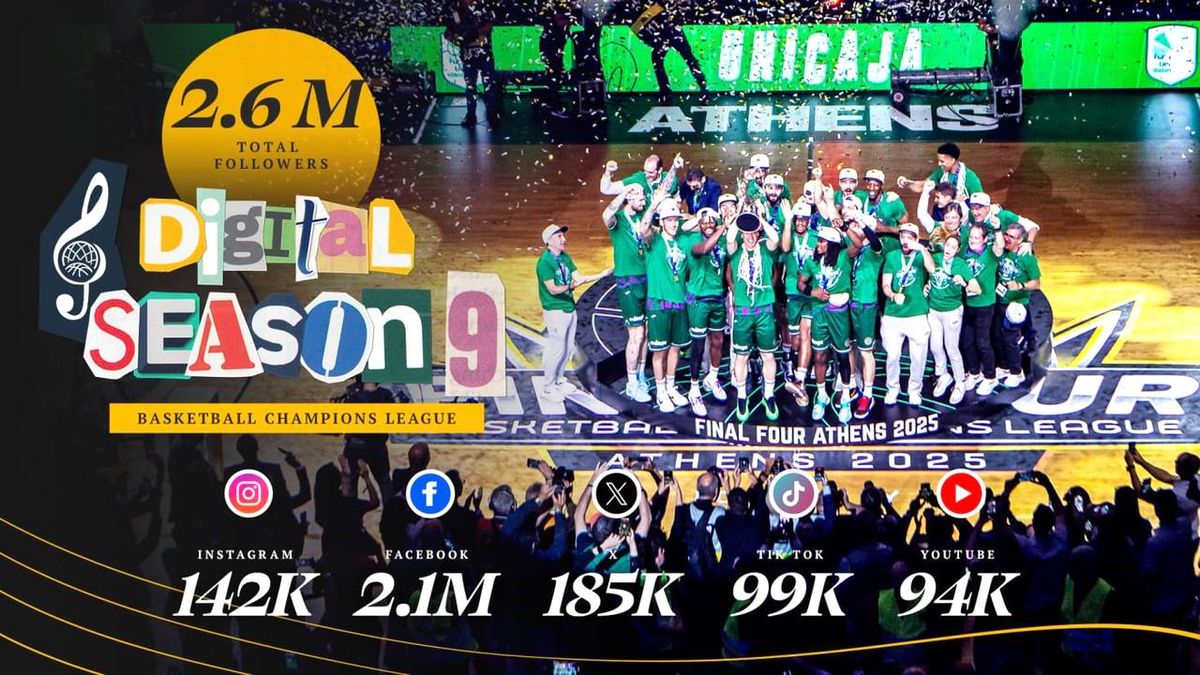 Basketbol Şampiyonlar Ligi'nde Dijital Rekorlar Kırıldı