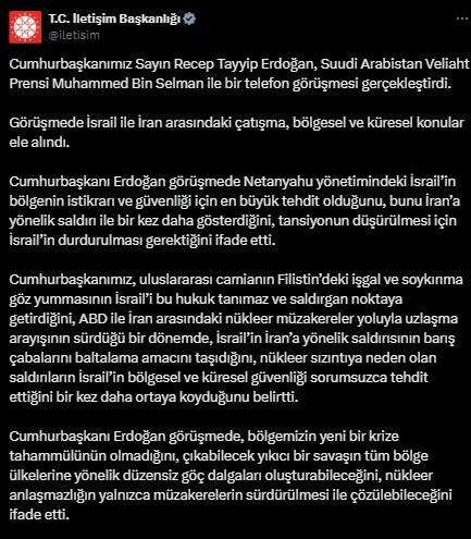 President Erdoğan discussed with Saudi Arabia's Crown Prince Salman