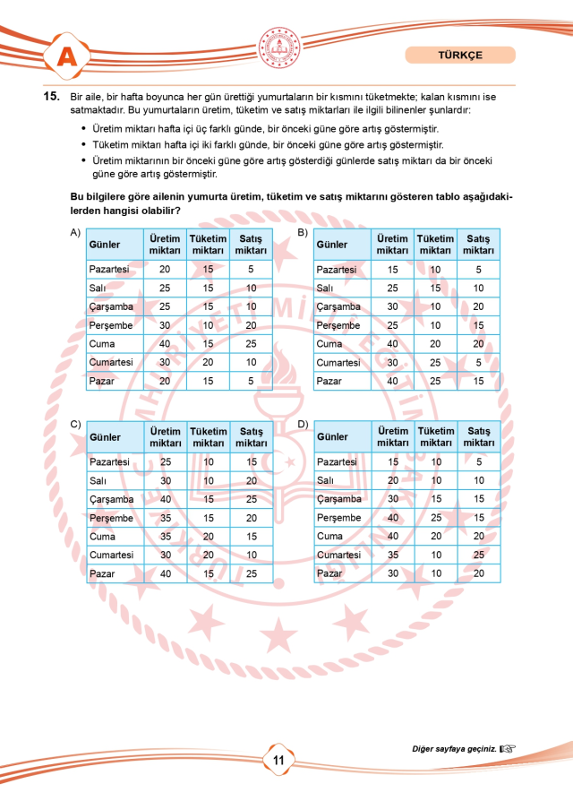 LGS soru cevapları! 2025 LGS Türkçe, Matematik, Fen Bilimleri, İnkılap Tarihi, İngilizce, Din Kültürü SÖZEL -SAYISAL soru cevapları PDF indir – oku!
