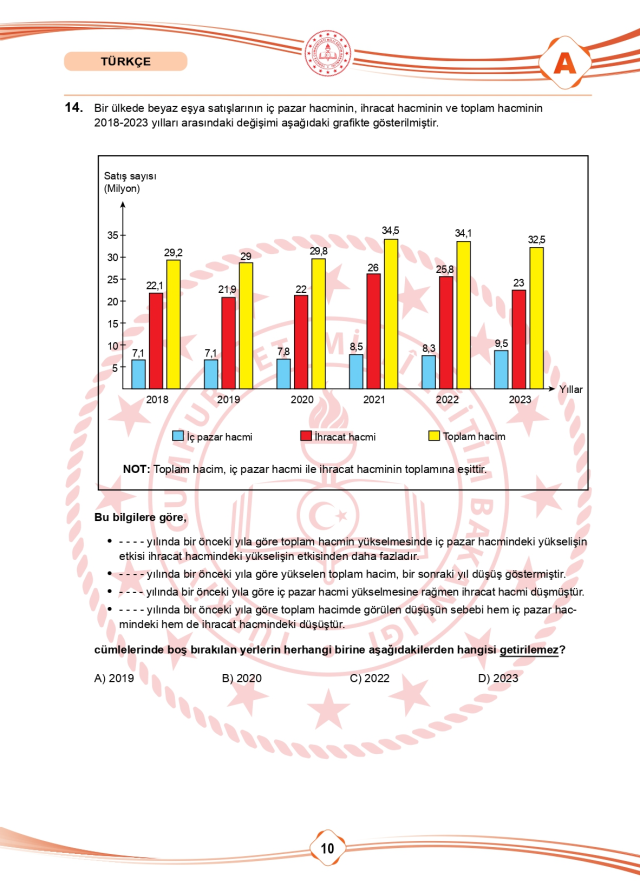 LGS soru cevapları! 2025 LGS Türkçe, Matematik, Fen Bilimleri, İnkılap Tarihi, İngilizce, Din Kültürü SÖZEL -SAYISAL soru cevapları PDF indir – oku!