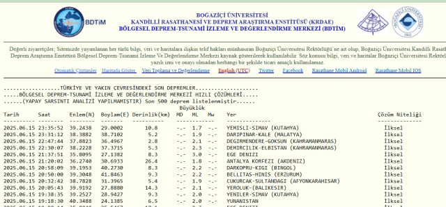 Son Depremler! Bugün İstanbul'da deprem mi oldu? 16 Haziran 2025 AFAD ve Kandilli deprem listesi! 16 Haziran 2025 Ankara'da, İzmir'de deprem mi oldu? Son Depremler! Bugün İstanbul'da deprem mi oldu? 16 Haziran 2025 AFAD ve Kandilli deprem listesi! 16 Haziran 2025 Ankara'da, İzmir'de deprem mi oldu?