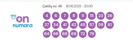 On Numara çekiliş sonuçları açıklandı! 16 Haziran Pazartesi ? On Numara sonuçları saat kaçta? On Numara CANLI izle! Bugün kazanan numaralar neler?