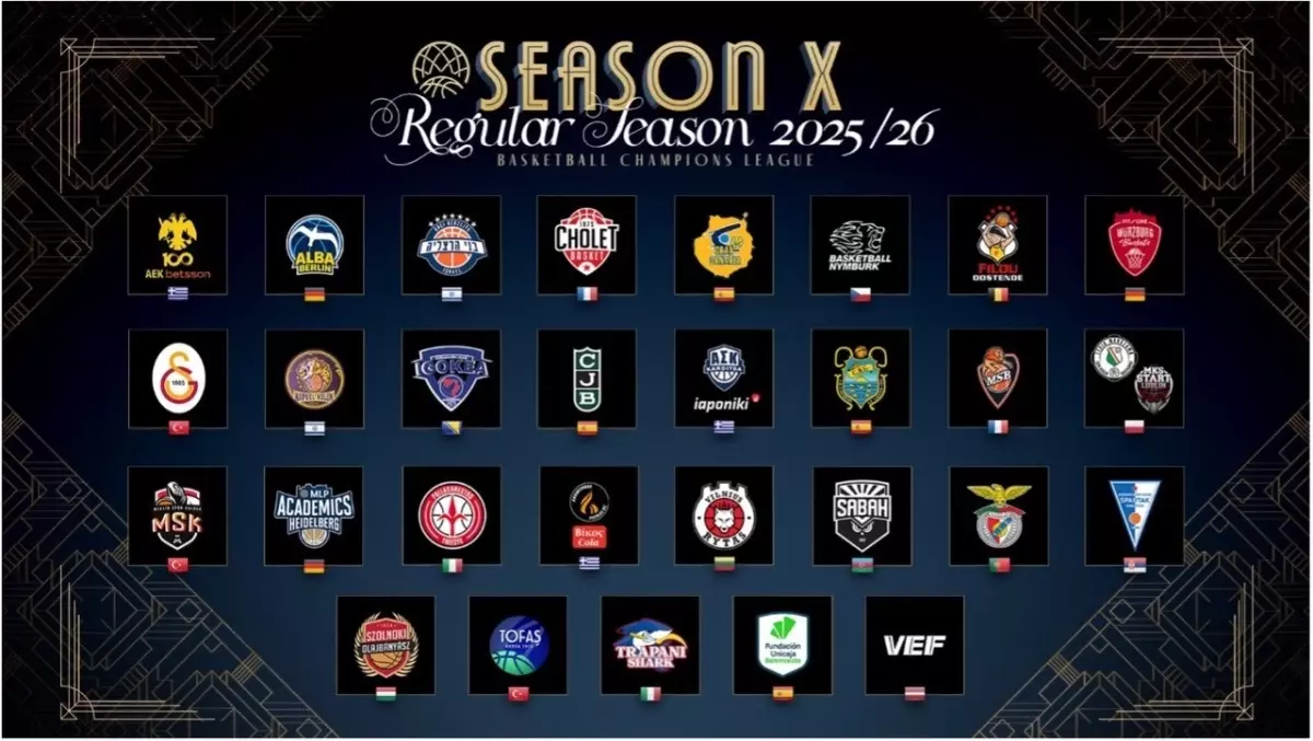 Basketbol Şampiyonlar Ligi 2025-26 Sezonu Takımları Açıklandı