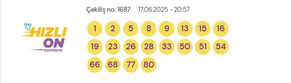 Hızlı On Numara sonuçları açıklandı! 17 Haziran Salı Hızlı 10 Numara sonuçları nereden nasıl öğrenilir? Hızlı On Numara nedir, nasıl oynanır? Hızlı On Numara sonuçları açıklandı! 17 Haziran Salı Hızlı 10 Numara sonuçları nereden nasıl öğrenilir? Hızlı On Numara nedir, nasıl oynanır?