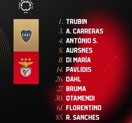 Kerem Aktürkoğlu Boca Juniors Benfica maçında oynayacak mı, ilk 11'de mi, yedek mi, kadroda mu?