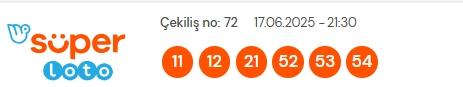 Süper Loto sonuçları açıklandı! 17 Haziran Salı Süper Loto kazanan numaralar neler? Süper Loto sonuçlarına ne zaman, nereden bakılır?