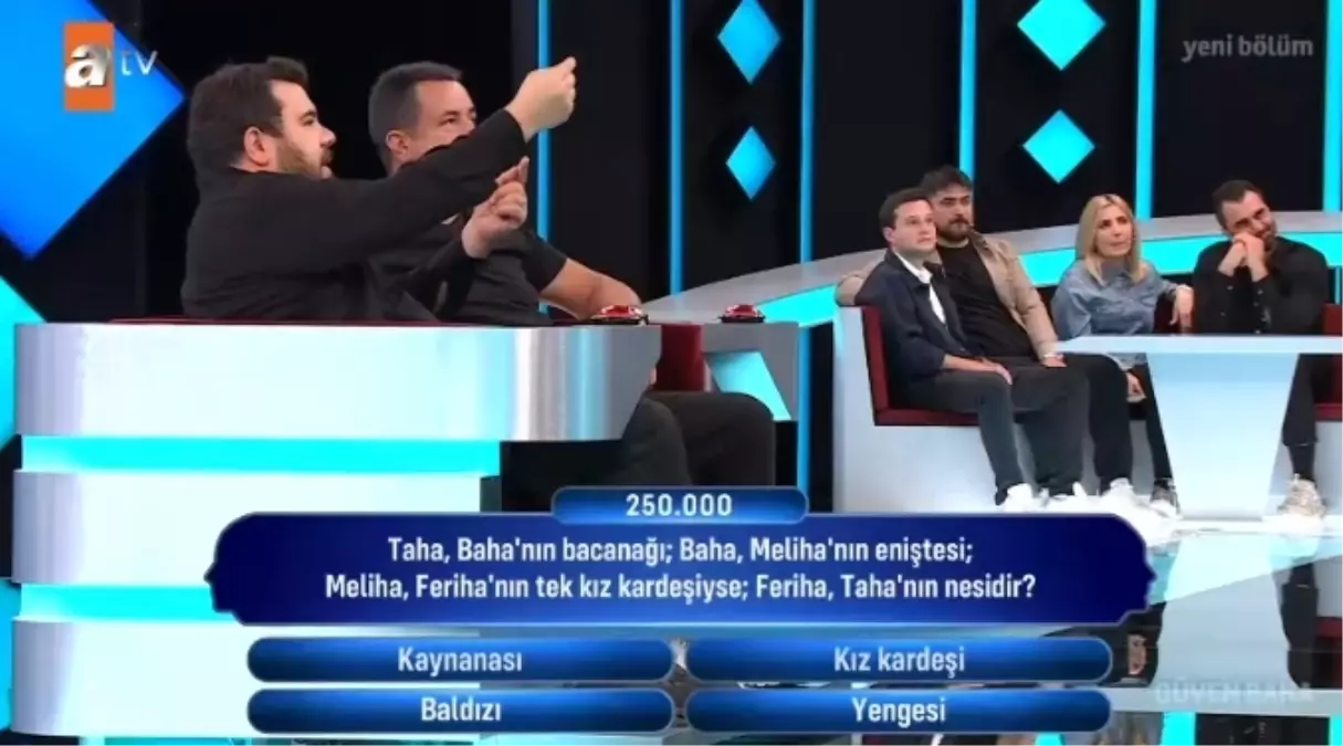 Taha, Baha'nın bacanağı; Baha, Meliha'nın eniştesi; Meliha, Feriha'nın tek kız kardeşiyse; Feriha, Taha'nın nesidir?