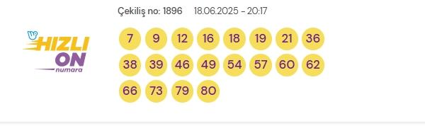 Hızlı On Numara sonuçları açıklandı! 18 Haziran Çarşamba Hızlı 10 Numara sonuçları nereden nasıl öğrenilir? Hızlı On Numara nedir, nasıl oynanır?