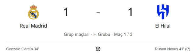 Real Madrid Al Hilal maçı kaç kaç, bitti mi? MAÇ SONUCU! Real Madrid Al Hilal golleri kim attı, canlı maç anlatımı! Real Madrid Al Hilal maçı kaç kaç, bitti mi? MAÇ SONUCU! Real Madrid Al Hilal golleri kim attı, canlı maç anlatımı!