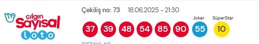 Sayısal Loto çekiliş sonuçları açıklandı! 18 Haziran 2025? Sayısal Loto sonuçları saat kaçta açıklanacak? Sayısal Loto CANLI izle! Sayısal Loto çekiliş sonuçları açıklandı! 18 Haziran 2025? Sayısal Loto sonuçları saat kaçta açıklanacak? Sayısal Loto CANLI izle!