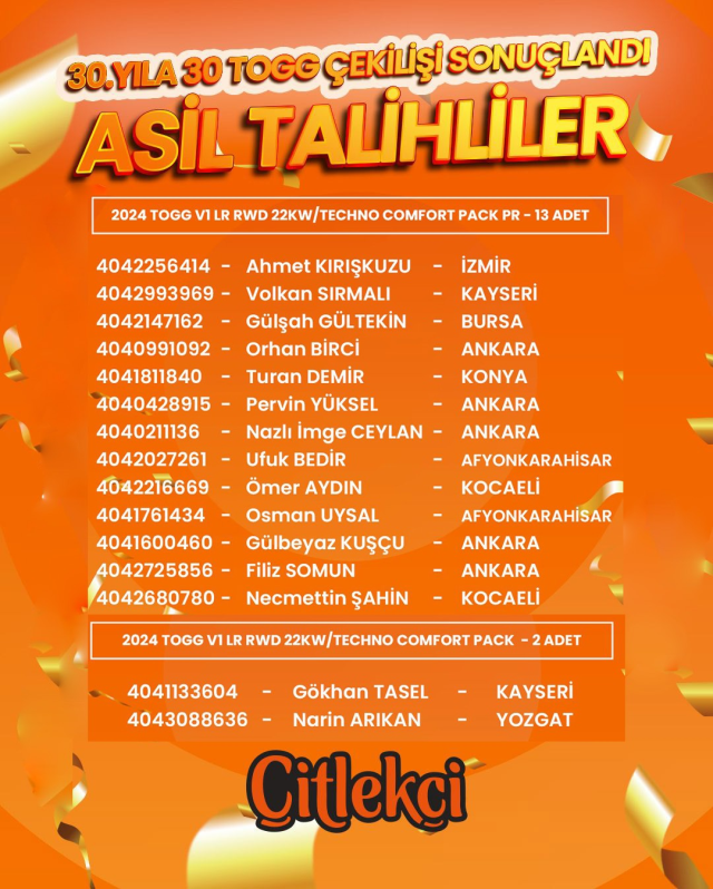 30 TOGG, Çekilişle Yeni Sahiplerini Buldu