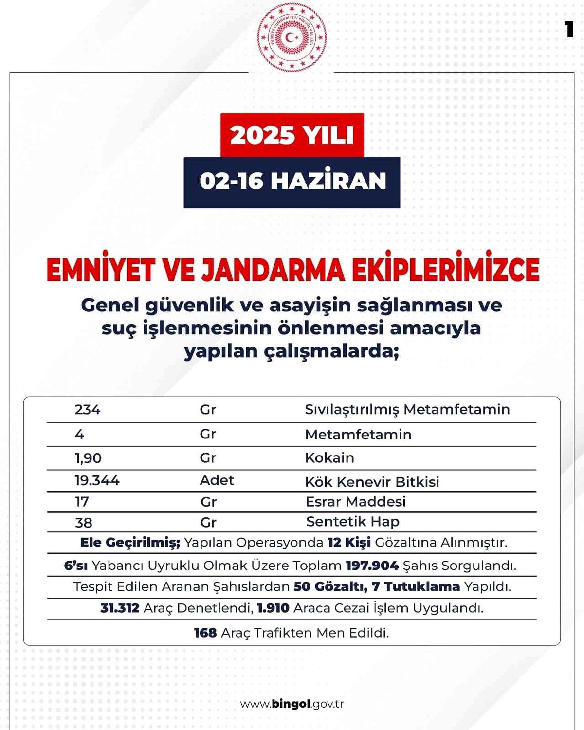 Bingöl'de Güvenlik Güçlerinden Operasyon: 103 Şüpheli Yakalandı