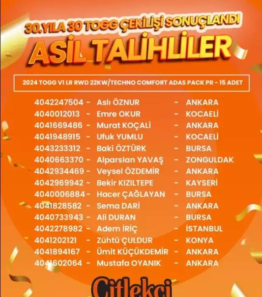 Çitlekçi TOGG kazananlar sıralı tam isim listesi! TOGG Çitlekçi asil ve yedek kazananlar kim?