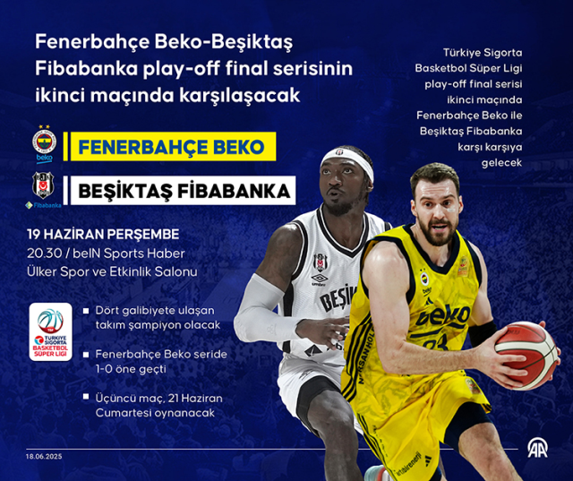 Fenerbahçe Beko Beşiktaş 3. maç nerede oynanacak