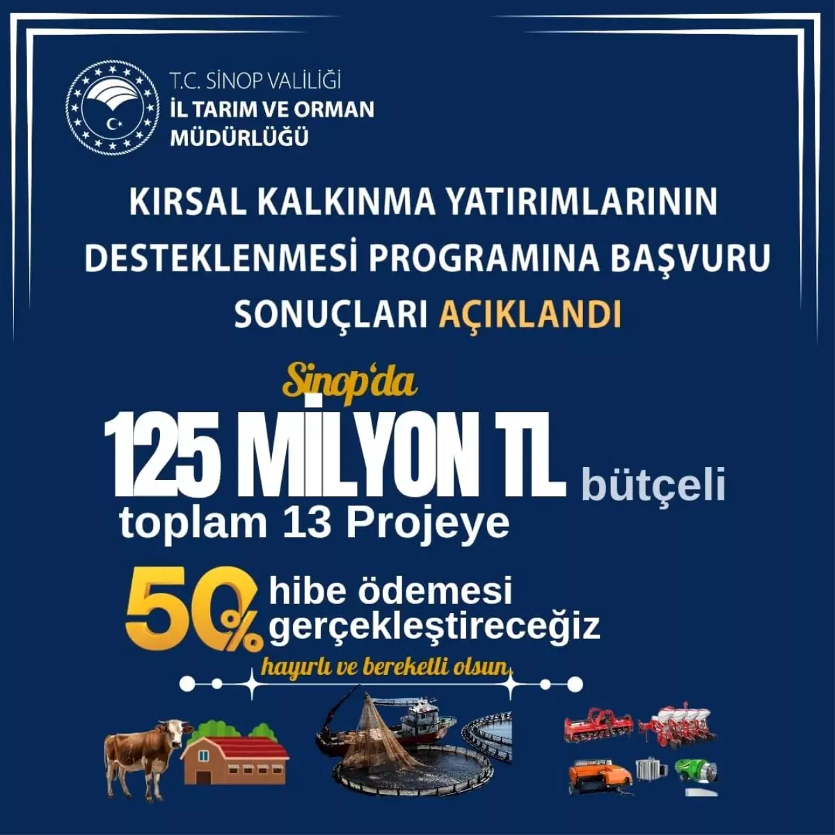 Sinop'ta 13 Kırsal Kalkınma Projesine 125 Milyon TL Destek