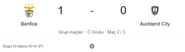 Benfica Auckland City maçı kaç kaç, bitti mi? MAÇ SONUCU! Benfica Auckland City golleri kim attı, canlı maç anlatımı!