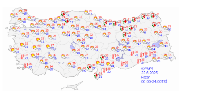 Bu hafta sonu hava nasıl olacak? 21-22 Haziran hava güneşli mi, yağmurlu mu? İstanbul, Ankara, İzmir ve 81 il hava durumu!