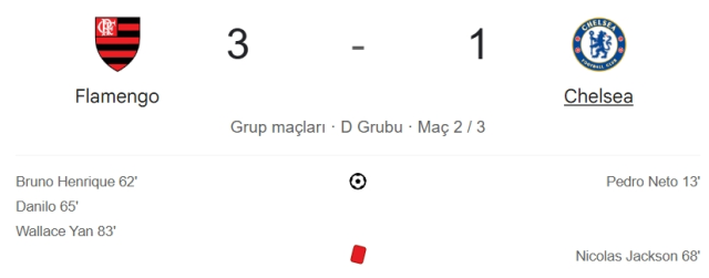 Flamengo Chelsea maçı kaç kaç, bitti mi? MAÇ SONUCU! Flamengo Chelsea golleri kim attı, canlı maç anlatımı! Flamengo Chelsea maçı kaç kaç, bitti mi? MAÇ SONUCU! Flamengo Chelsea golleri kim attı, canlı maç anlatımı!