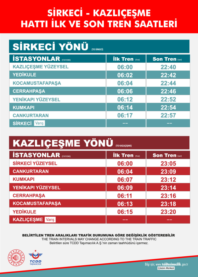 Hafta sonu Marmaray saatleri! Cumartesi Marmaray saat kaçta başlıyor, Pazar günü Marmaray son tren kaçta?