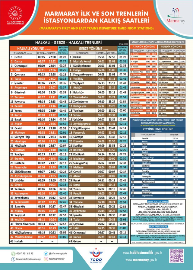 Hafta sonu Marmaray saatleri! Cumartesi Marmaray saat kaçta başlıyor, Pazar günü Marmaray son tren kaçta?