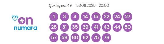 On Numara çekiliş sonuçları açıklandı mı 20 Haziran Cuma! On Numara sonuçları saat kaçta? On Numara CANLI izle! Bugün kazanan numaralar neler? On Numara çekiliş sonuçları açıklandı mı 20 Haziran Cuma! On Numara sonuçları saat kaçta? On Numara CANLI izle! Bugün kazanan numaralar neler?