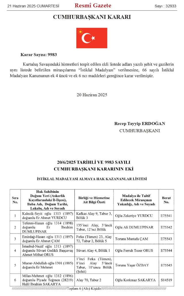 Kimlere İstiklal Madalyası verilecek? Kurtuluş Savaşı İstiklal Madalyası alacak kişiler isim listesi 20 Haziran Cumartesi!