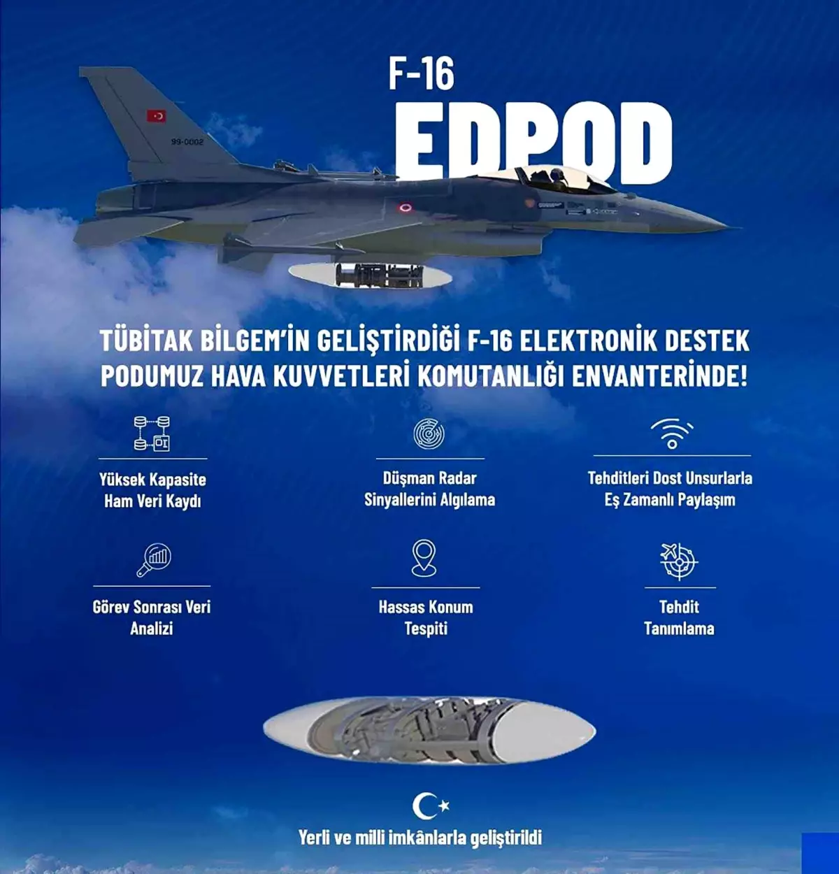 EDPOD, Türk Hava Kuvvetleri Envanterinde!