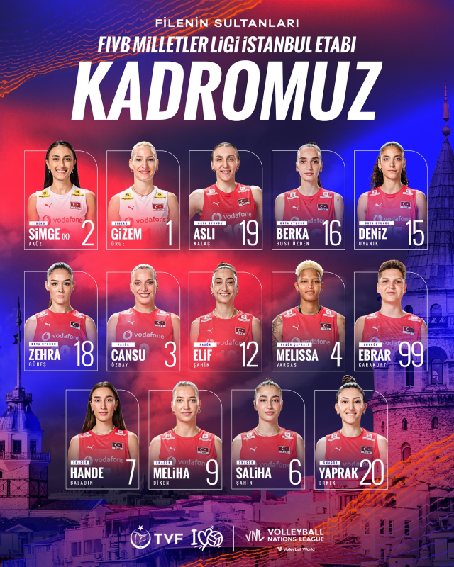 Türkiye Brezilya maçı CANLI izle! Filenin Sultanları Milletler Ligi Türkiye-Brezilya maçı şifresiz,