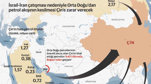 Fear of the Strait of Hormuz! China made a hasty statement