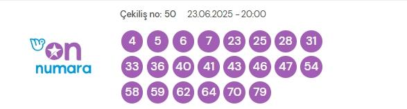 On Numara çekiliş sonuçları açıklandı! 23 Haziran Pazartesi ? On Numara sonuçları saat kaçta? On Numara CANLI izle! Bugün kazanan numaralar neler?