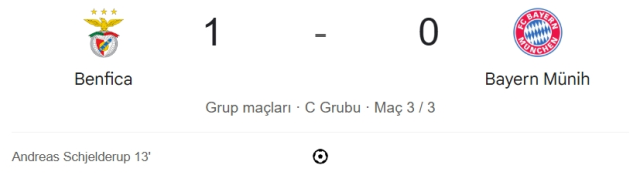 Benfica Bayern Münih maçı kaç kaç, bitti mi? MAÇ SONUCU! Benfica Bayern Münih golleri kim attı, canlı maç anlatımı! Benfica Bayern Münih maçı kaç kaç, bitti mi? MAÇ SONUCU! Benfica Bayern Münih golleri kim attı, canlı maç anlatımı!