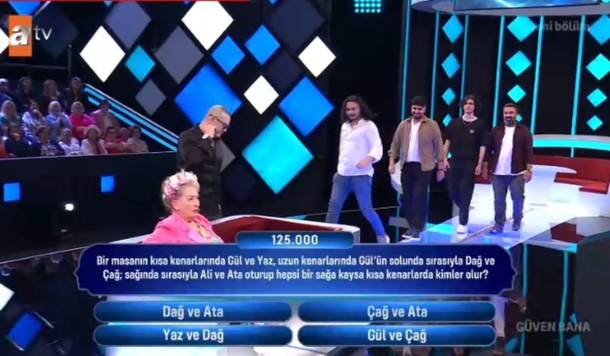 Bir masanın kısa kenarında Gül ve Yaz uzun kenarında Gül'ün solunda sırasıyla Dağ ve Çağ, sağında sırasıyla Ali ve Ata oturup hepsi bir sağa kaysa ...