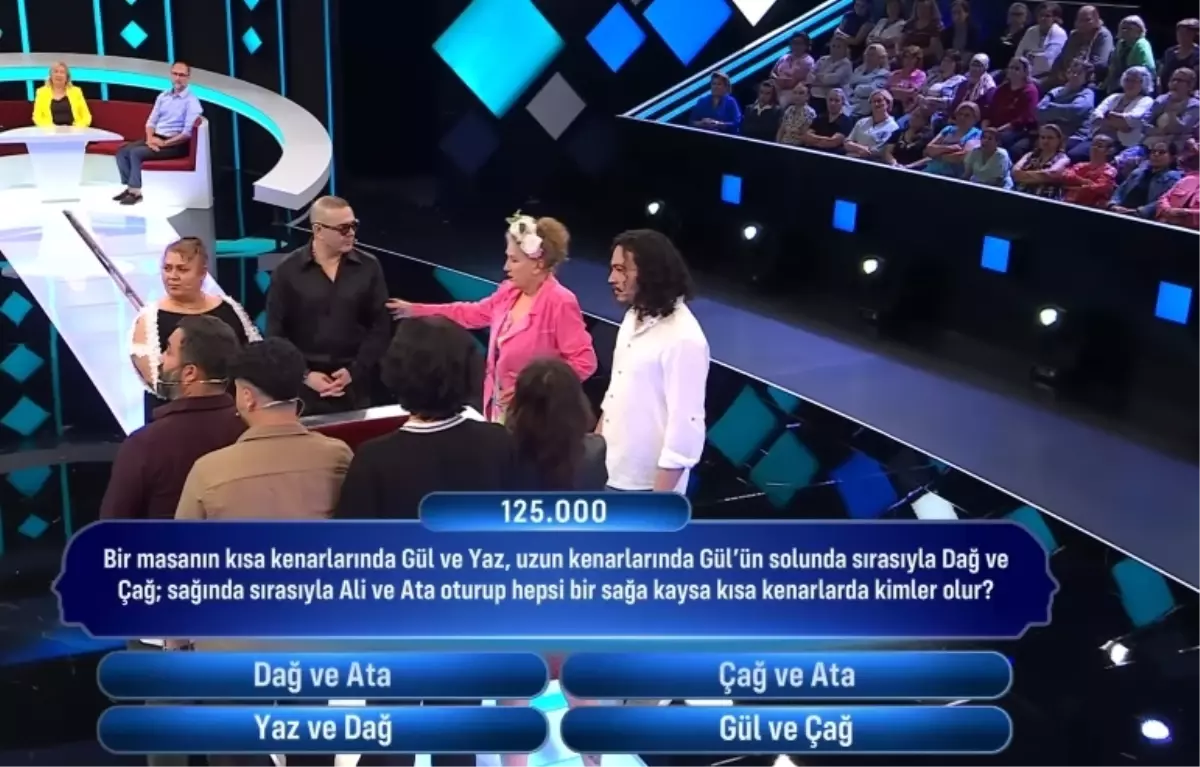 Bir masanın kısa kenarında Gül ve Yaz uzun kenarında Gül'ün solunda sırasıyla Dağ ve Çağ, sağında sırasıyla Ali ve Ata oturup hepsi bir sağa kaysa ...