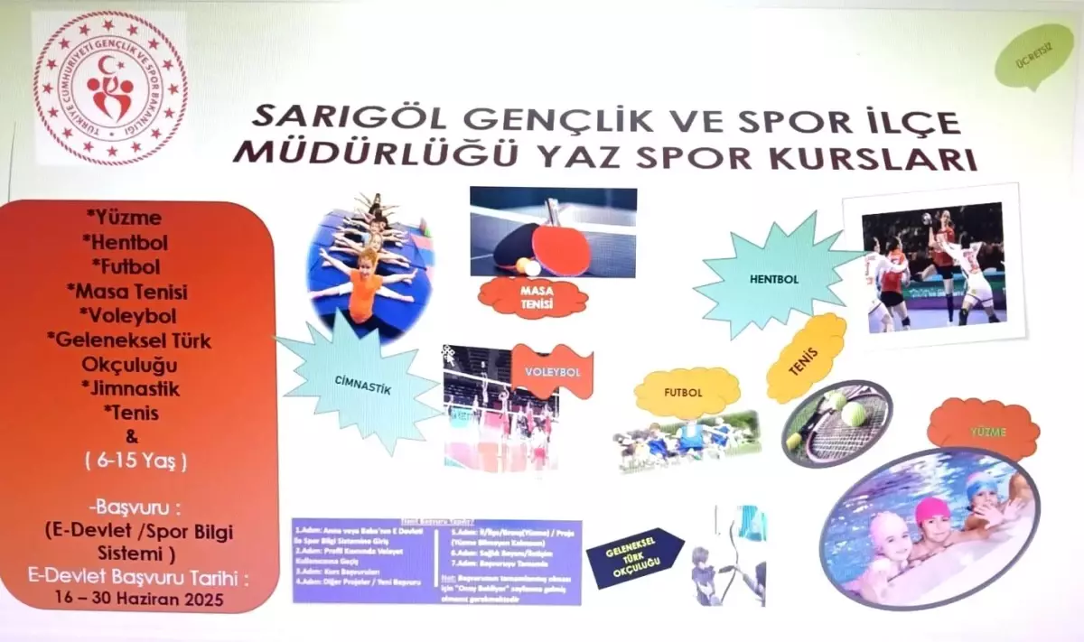Sarıgöl'de Ücretsiz Spor Kursları Başladı