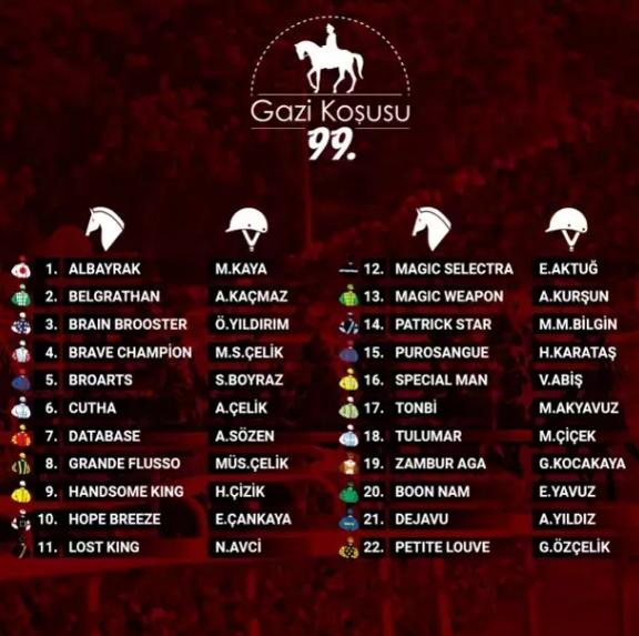 Gazi Koşusu ne zaman, saat kaçta, hangi kanalda?