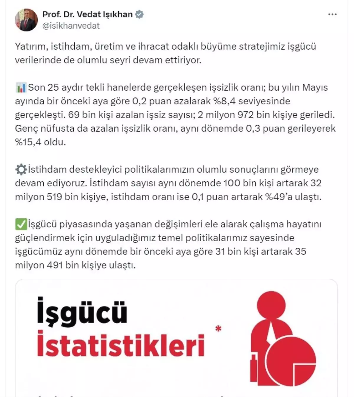 İstihdamda Olumlu Gelişmeler: 100 Bin Kişi Daha İşe Girdi