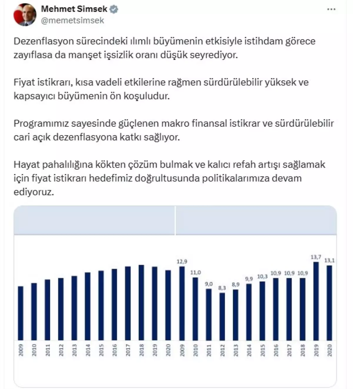 Bakan Şimşek: İşsizlik Oranı Düşük Seyrediyor