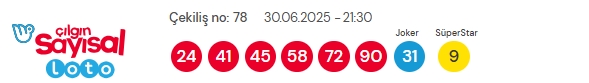 Sayısal Loto çekiliş sonuçları açıklandı! Sayısal Loto sonuçları saat kaçta açıklanacak? Sayısal Loto CANLI izle!