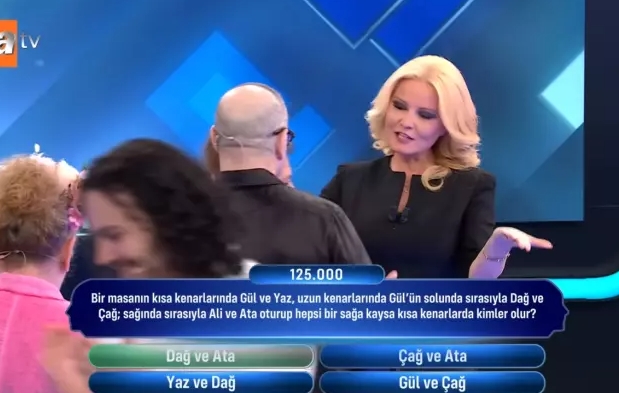 Bir masanın kısa kenarında Gül ve Yaz uzun kenarında Gül'ün solunda sırasıyla Dağ ve Çağ, sağında sırasıyla Ali ve Ata oturup hepsi bir sağa kaysa ...