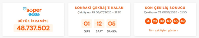 SÜPER LOTO SONUÇLARI: 1 Temmuz 2025 Milli Piyango Online canlı Süper Loto çekiliş sonuçları açıklandı mı, sonuçlar nereden öğrenilir?