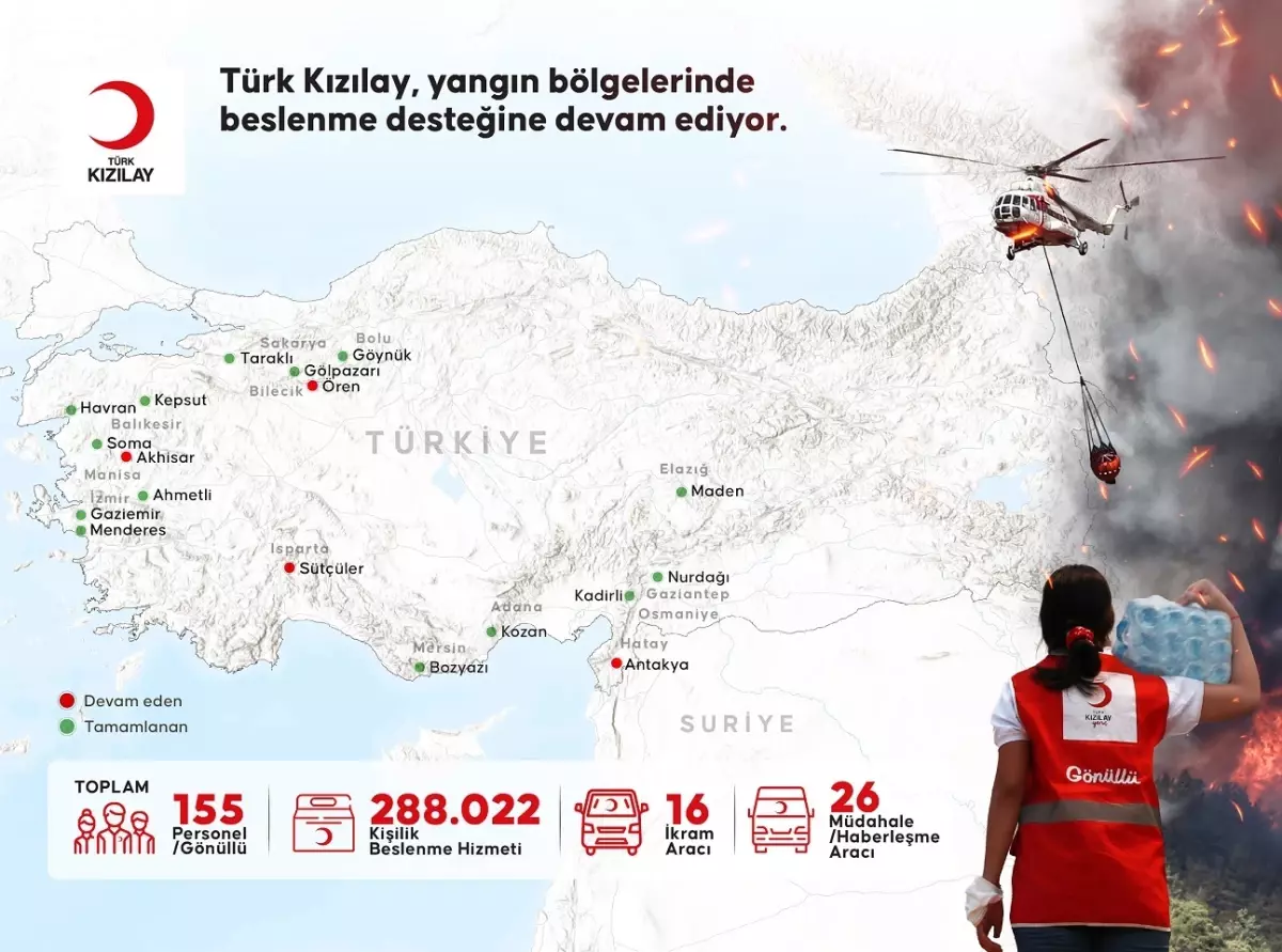 Türk Kızılay, Orman Yangınlarıyla Mücadeleye Devam Ediyor