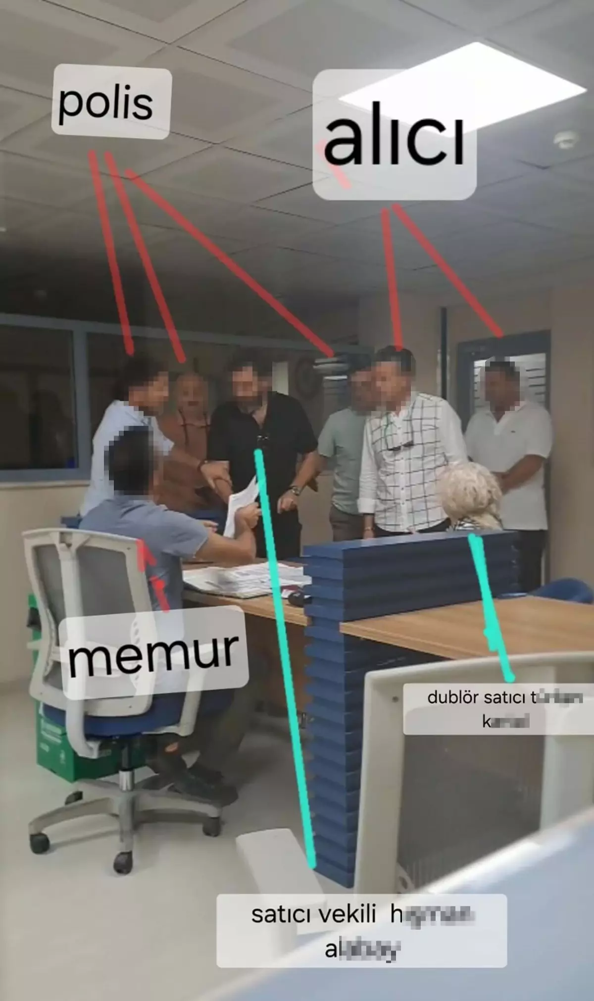 İzmir'de Sahte Kimlikle Arsa Satışı Denemesi