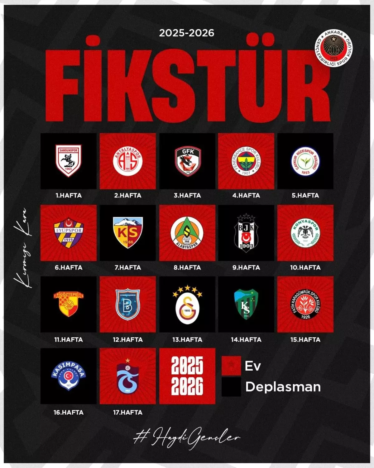 Gençlerbirliği, Trendyol Süper Lig 2025-2026 Sezonuna Hazırlanıyor