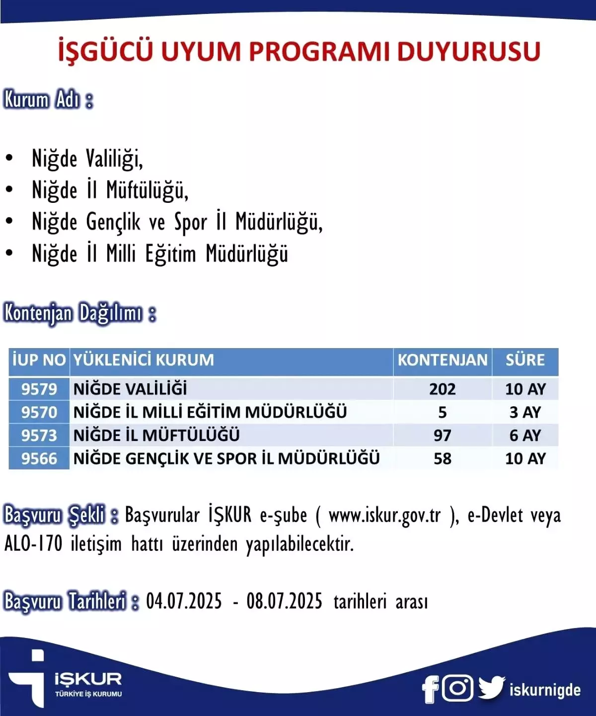 Niğde'de İŞKUR İşgücü Uyum Programı İçin Başvurular Başladı