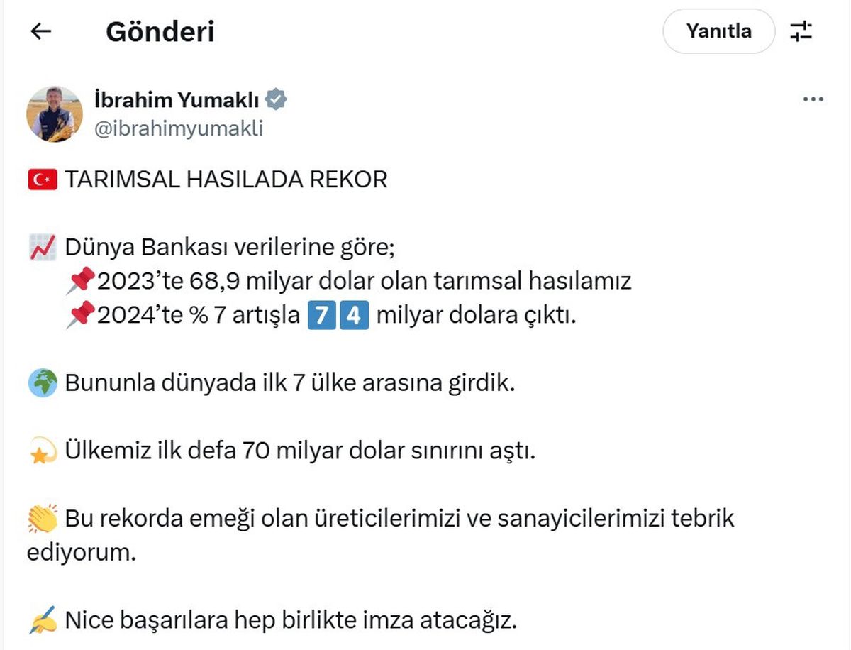 Türkiye'nin Tarımsal Hasılası 2024'te 74 Milyar Dolar Olacak