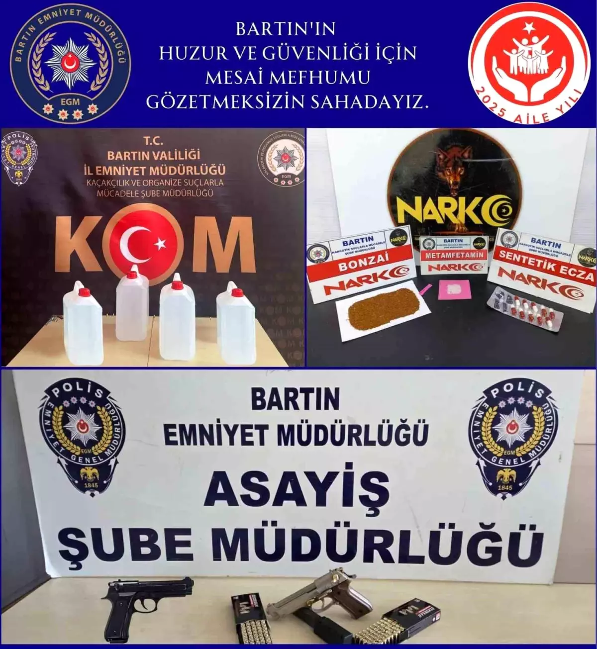 Bartın'da Bir Haftada 8 Bin Kişi Sorgulandı, 10 Aranan Kişi Yakalandı