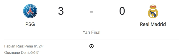 PSG Real Madrid maç özeti ve golleri! (VİDEO) PSG Real Madrid geniş özeti! Golleri kim attı, maç kaç kaç bitti? PSG Real Madrid maç özeti ve golleri! (VİDEO) PSG Real Madrid geniş özeti! Golleri kim attı, maç kaç kaç bitti?
