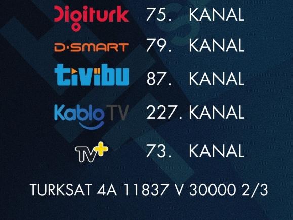HTSpor Digitürk kaçıncı kanalda? HTSpor Digitürk kaçıncı kanalda?